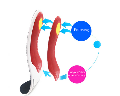 Zuschneidbare Schuheinlagen zur Fußgewölbeunterstützung - Gegen Plattfüße